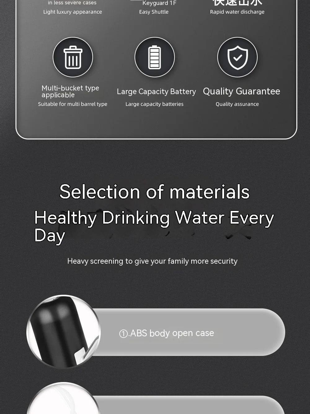 HAVENORA USB-Rechargeable Water Bottle Pump