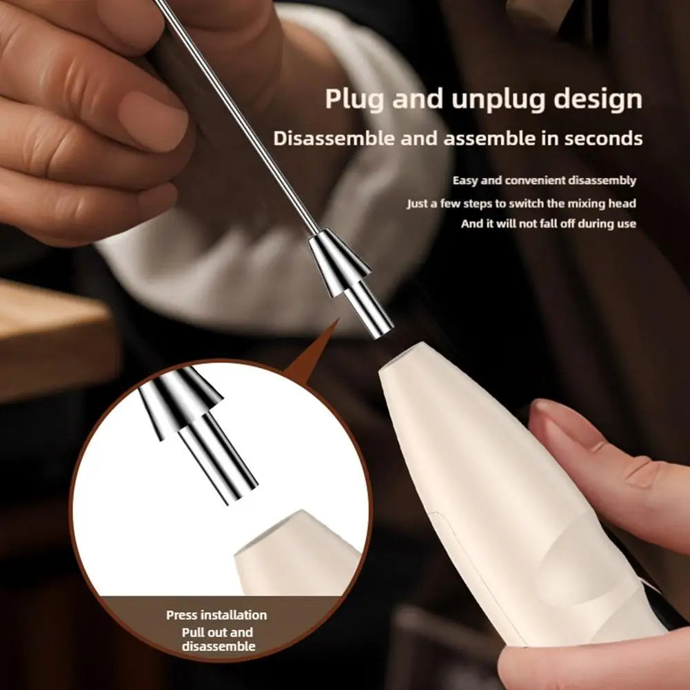 HAVENORA Handheld Milk Frother & Mini Whisk